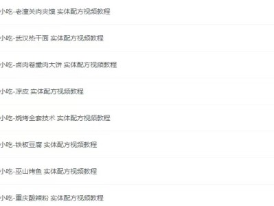 《龙隐小吃街小吃教程大全》